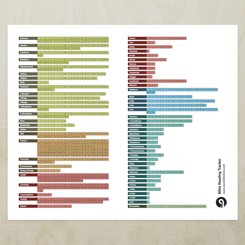 Bible Reading Tracker